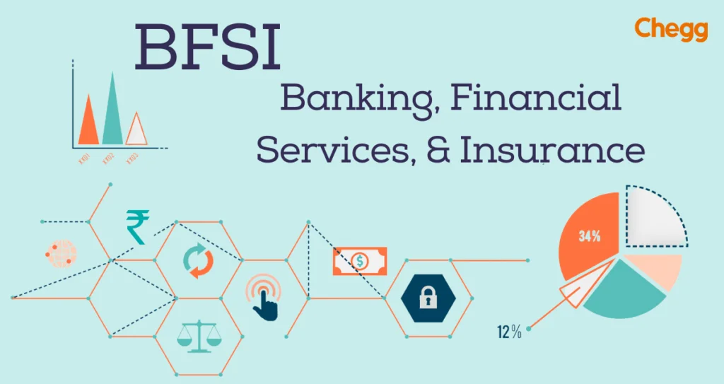 BFSI