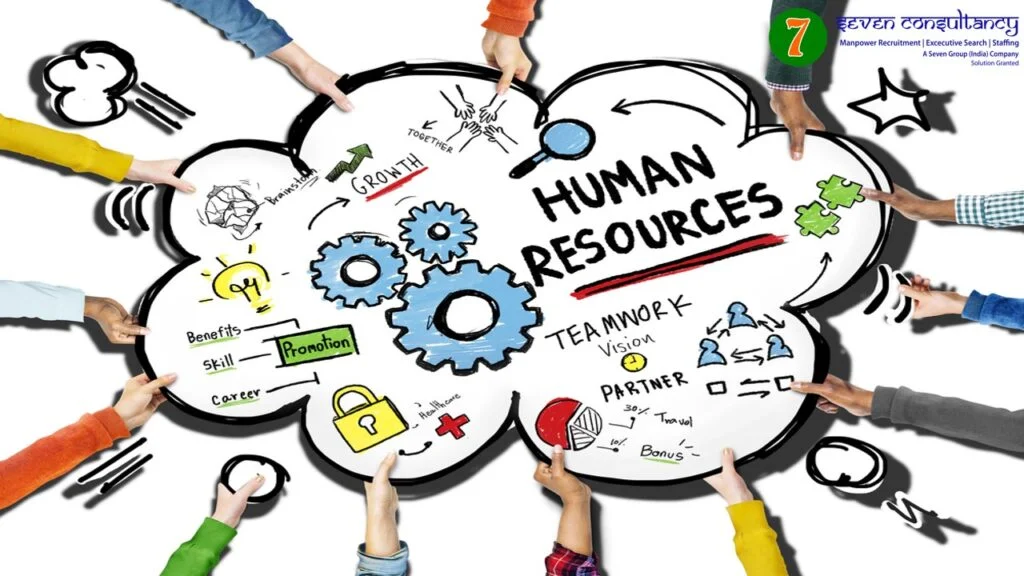 Core HR Trainings