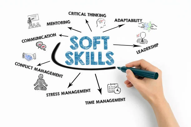 Soft Skills Training